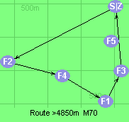 Route >4850m  M70